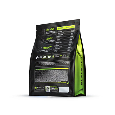 GOAT The Best Pre-Workout in NZ (Wholesale)