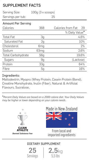 NutraMass Nutritional Facts